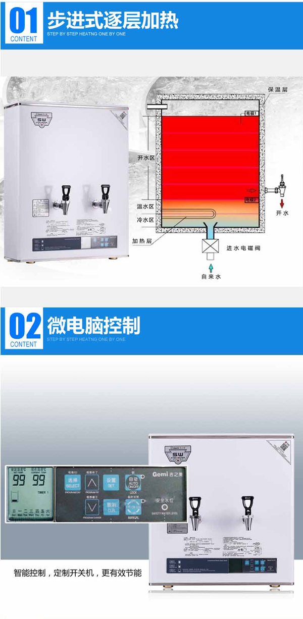 吉之美K1经典开水器GM-K1D-50CSWB