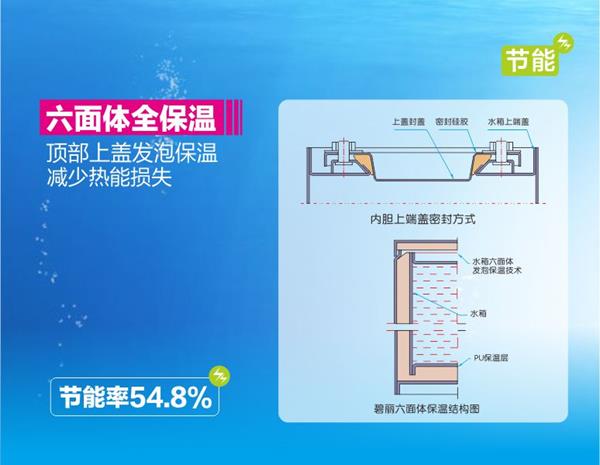 碧丽100人用开水器JO-K90A