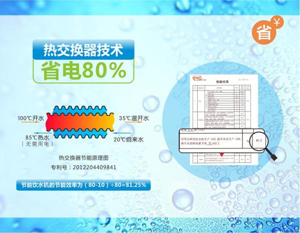 碧丽纯水开水一体机JO-4Q3-RO400