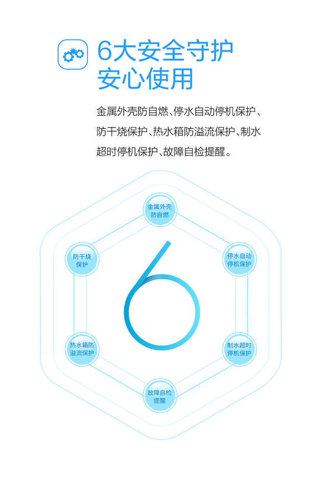 6大安全守护，安心使用