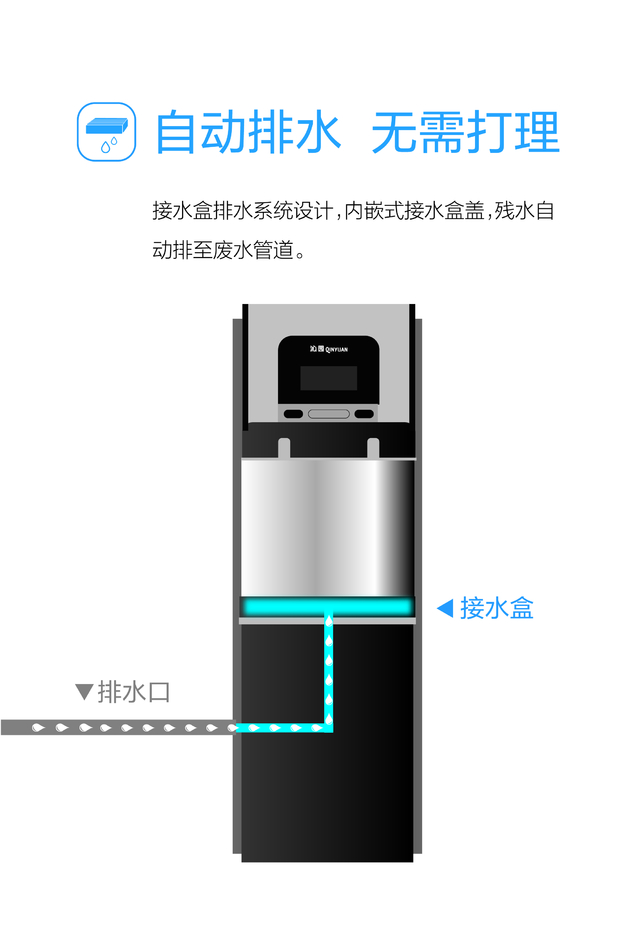 自动排水，无需大理