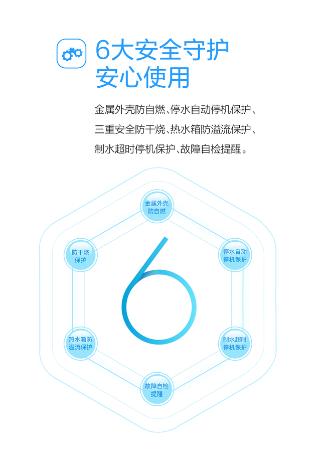 直饮机_沁园QS-ZRW-L33