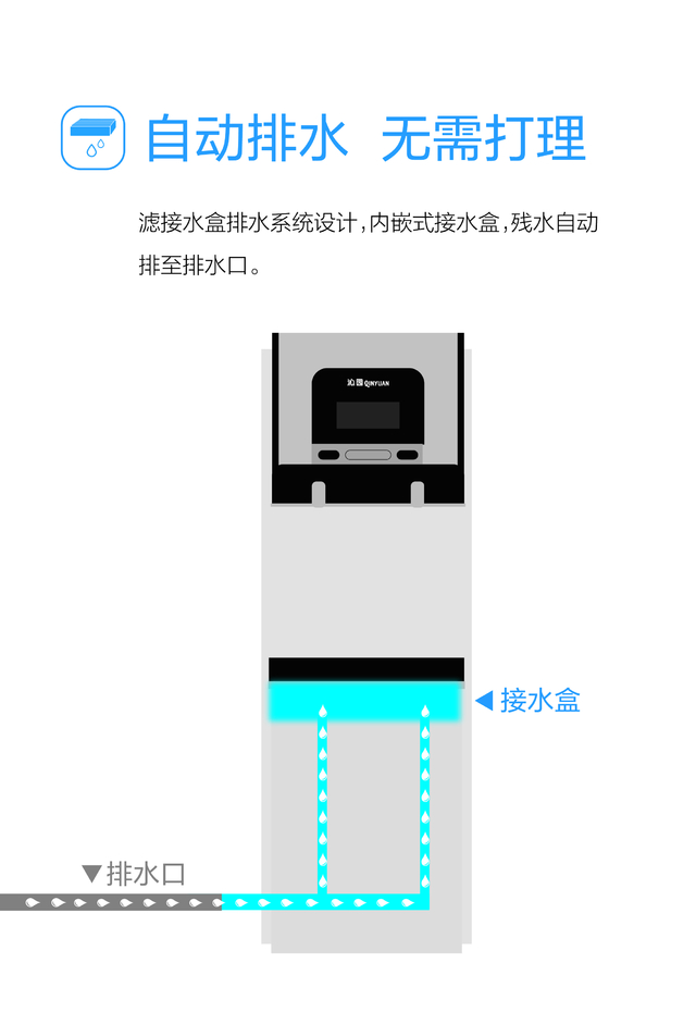 直饮机_沁园QS-ZRW-L33