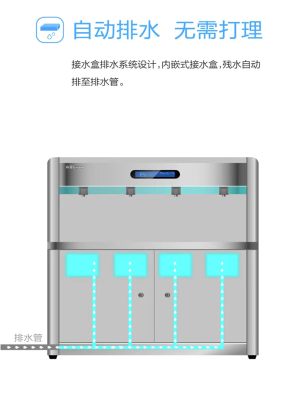沁园商用饮水平台QS-ZU2-3G00