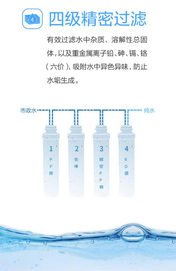 沁园商用直饮机QZ-RW4-101(VIP）