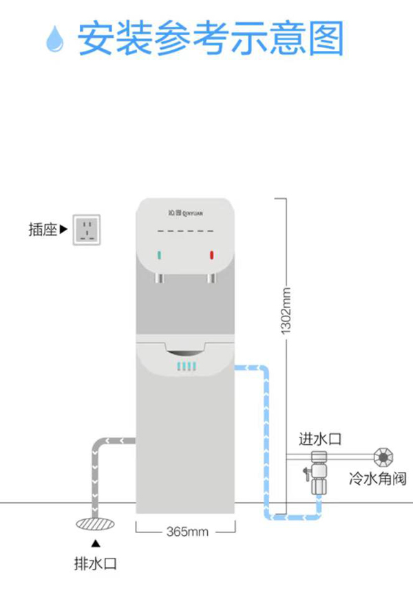 沁园商用直饮机QZ-RW4-101(VIP）