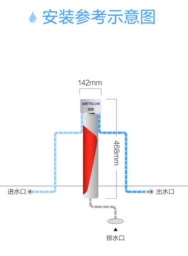 沁园商用净水机QS-U1-BK300-13