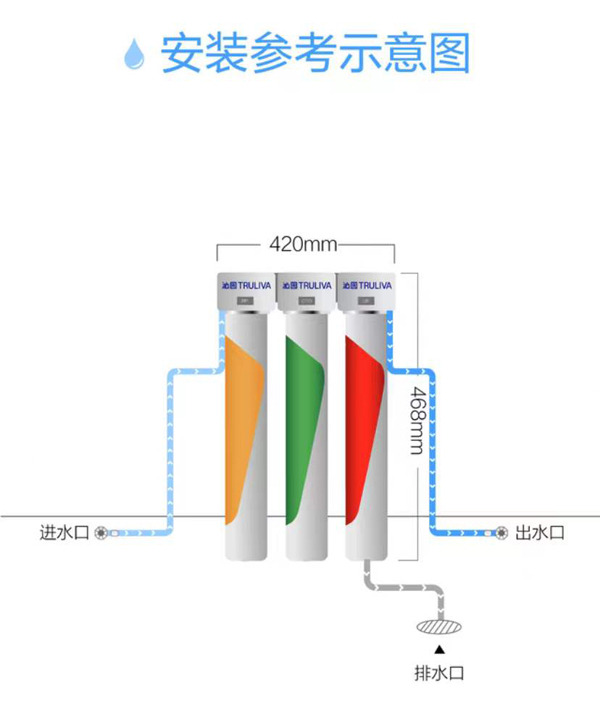 沁园商用净水机QS-U3-BK300-13