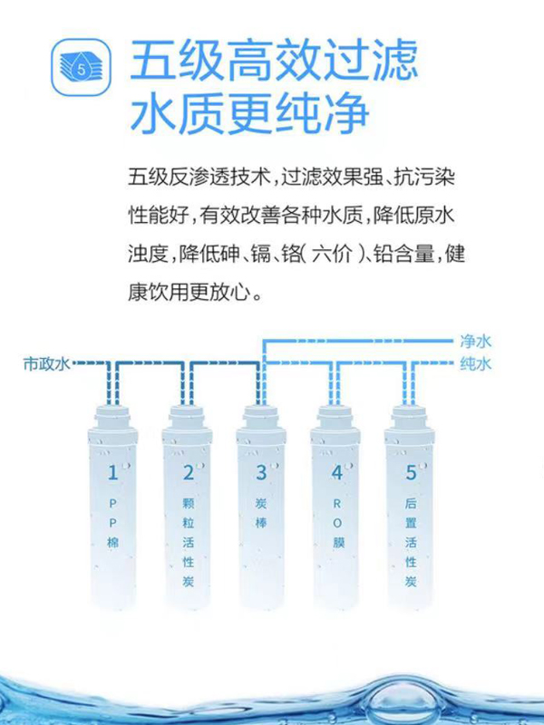 沁园商用纯水机QYGJ-W1-600-20入驻湖北大广北高速公路有限责任公司