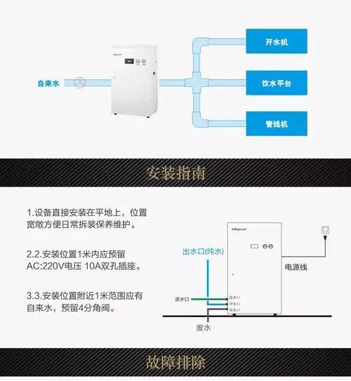 沁园商用纯水设备QYGJ-W1-200-20、QYGJ-W1-400-20