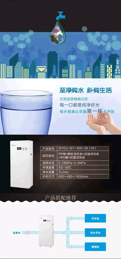 沁园商用纯水设备QYGJ-W1-400-20(40)