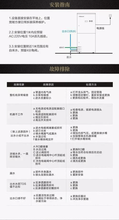 沁园商用纯水设备QYGJ-W1-400-20(40)