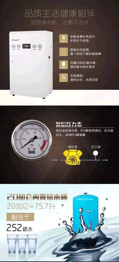 沁园商用纯水设备纯水机QYGJ-W1-600-20