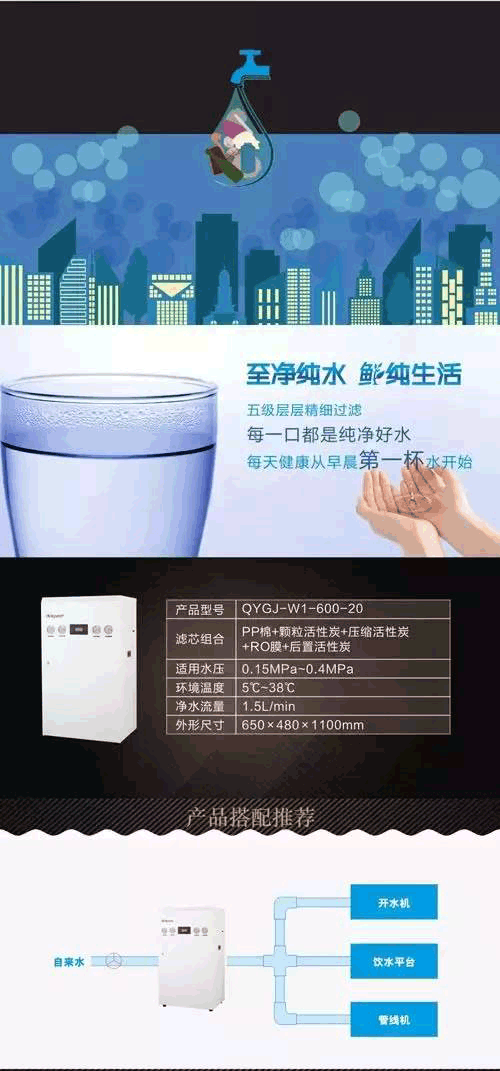 沁园商用纯水设备纯水机QYGJ-W1-600-20