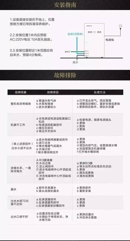 沁园商用纯水设备纯水机QYGJ-W1-600-20