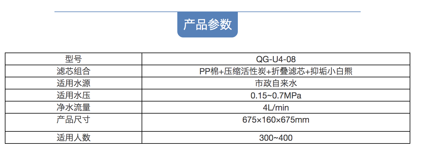 沁园商用净水机净水设备QG-U4-08