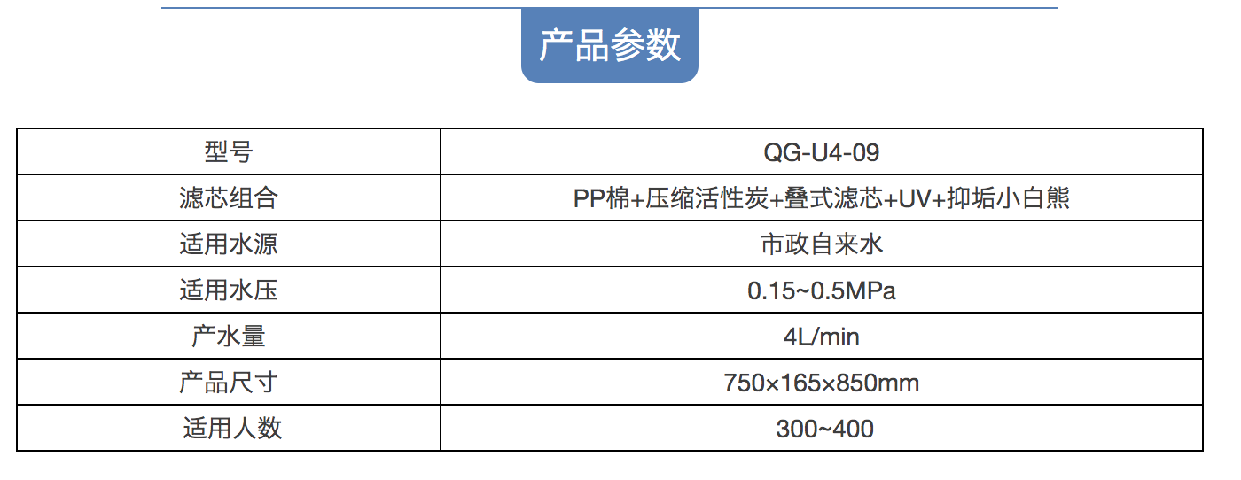 沁园商用净水机净水设备QG-U4-09