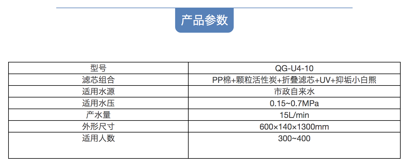 沁园商用净水机净水设备QG-U4-10