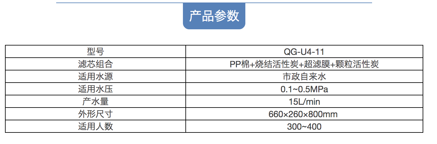 沁园商用净水机净水设备QG-U4-11