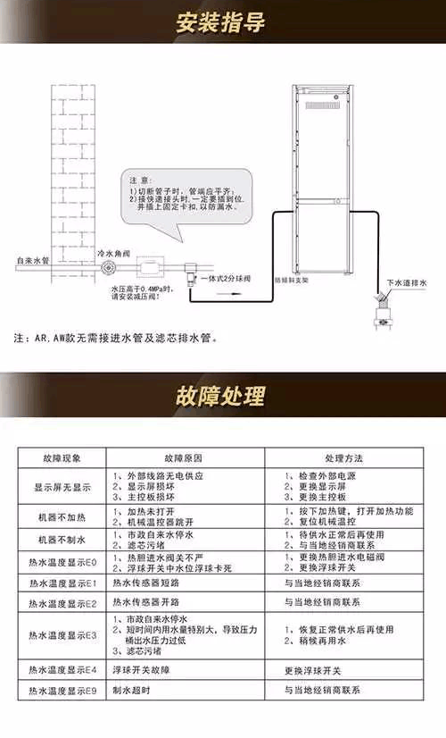 沁园小型直饮机QS-ZRW-L11（即原QZ-RW304）