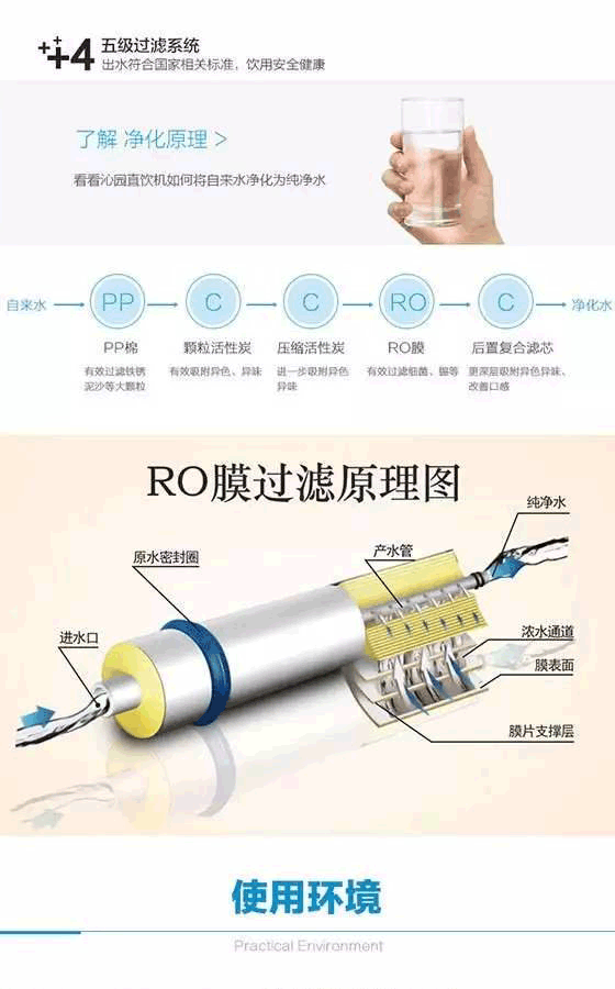 沁园商用直饮机QS-ZRW-L41（即CD2(简易)）